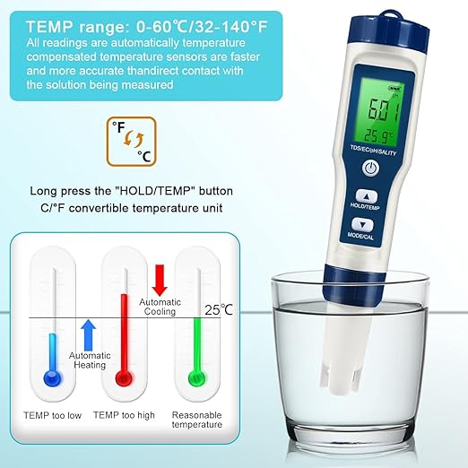 5 in 1 LFS TDS Meter PH Tester, 0.01 High Accuracy Digital PH Meter for Water, PH/TDS/EC/Salt/Temp Tester, PPM Meter Water Tester for Drinking Water, Hydroponics, Plants, Aquarium and Pool