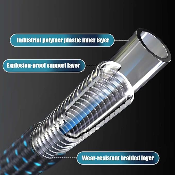 Garden Hose 50FT, Heavy Duty 3-Layer PVC Flexible Water Hose, No Kink, Leak-Resistant, High-Pressure with Brass Fittings, Gardening, Washing Cars, Easy to Store（STBlue,50FT）
