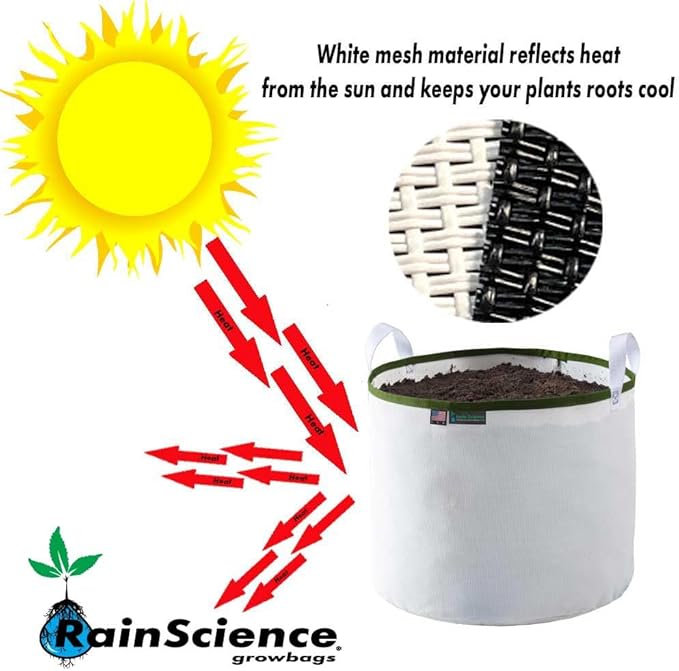 Grow Bag - 25 Gallon, Planting Pots - Colorful Plant Grow Bags Pots Gardening Vegetable - Air Pruning Mesh Fabric Plant Container - (White/ODGreen)