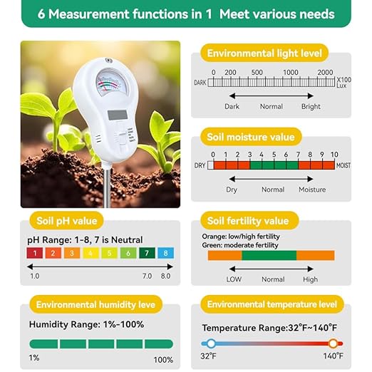 Soil Tester 6-in-1 Soil Moisture Meter Sunlight/Moisture/Fertility/PH/Environment Temperature/Environment Humidity,Backlight LCD Display for Gardener,Lawn, Farming,Plant Care,Potting Soil Growing