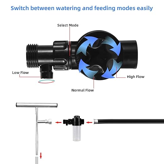 Fertilizer Injector Bottle, Premium 4oz Injector Bottle with Valve and Hose End Sprayer Adapter Practical Liquid Inline Fertilizer Sprayer Dispenser Accessories for Botanical Gardens