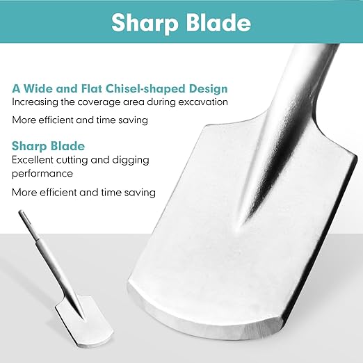 SDS-Max Shank Bits Chisel - 4-1/3" x 18" Clay Spade Alloy Steel Digging Shovel Bit Chisel - for Gardening Landscaping Concrete Brick Sand Stone