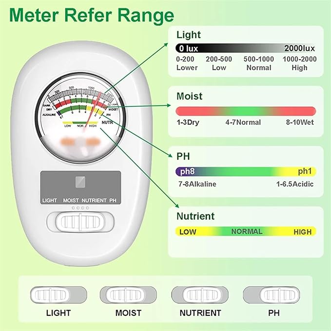 Soil Tester Moisture/Light/PH/Nutrient 4-in-1 High Precision Soil PH Meters For Gardening, Potted Plants, Lawn(1 PCS)