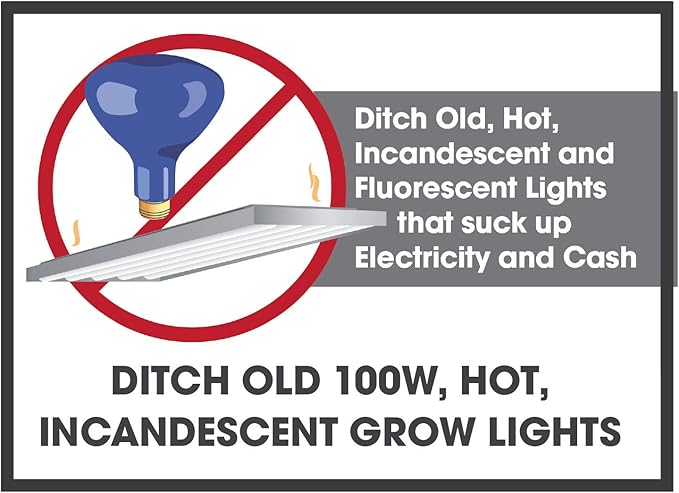 Miracle LED Almost Free Energy 100W Growth Starter Blue LED Grow Lite - Blue Light for Seed Starting and Strong Plant Stems in DIY Horticulture, Hydroponics, and Indoor Gardens (604291) Single Pack