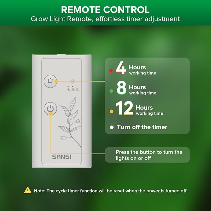 SANSI Hanging Grow Lights for Indoor Plants, 30W High PPFD Full Spectrum with Timer, 180° Adjustable Wings LED Pendant Plant Lights for Indoor Growing, 16.4FT Power Cord, for Tall Large Plants