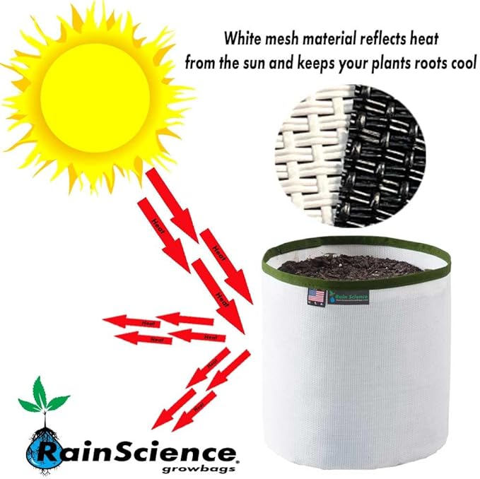 Grow Bag 3 Gallon, Planting Pots - Colorful Plant Grow Bags Pots Gardening Vegetable - Air Pruning Mesh Fabric Plant Container - (White/ODGreen)