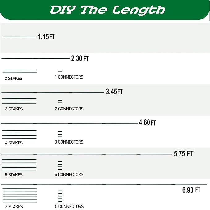 Garden Stakes Kit:13.7 Inch 48 Pack, Plant Sticks Supports & Accessories for DIY 4ft, 5ft, 6ft, 7ft Stakes for Tomato, Vegetables, Indoor & Outdoor Gardening Supplies (48, Green)