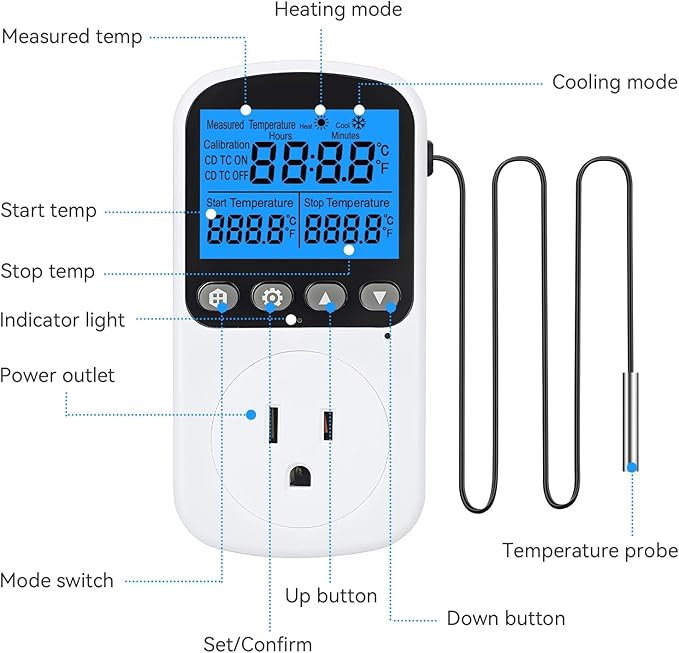 INKBIRDPLUS Temperature Controller Outlet, Smart Heating Cooling Control with 4 Timing Modes, Backlit LCD, Calibration, Ideal for Reptile, Incubation, Aquarium, Home Brewing (TC+CD)