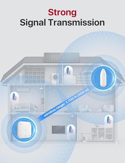 X-Sense Indoor WiFi Thermometer Hygrometer, Room Thermometer with App Control, Temperature Sensor for House, Bedroom, Wine Cellar, Basements, SBS50 Base Station Required (Not Included)