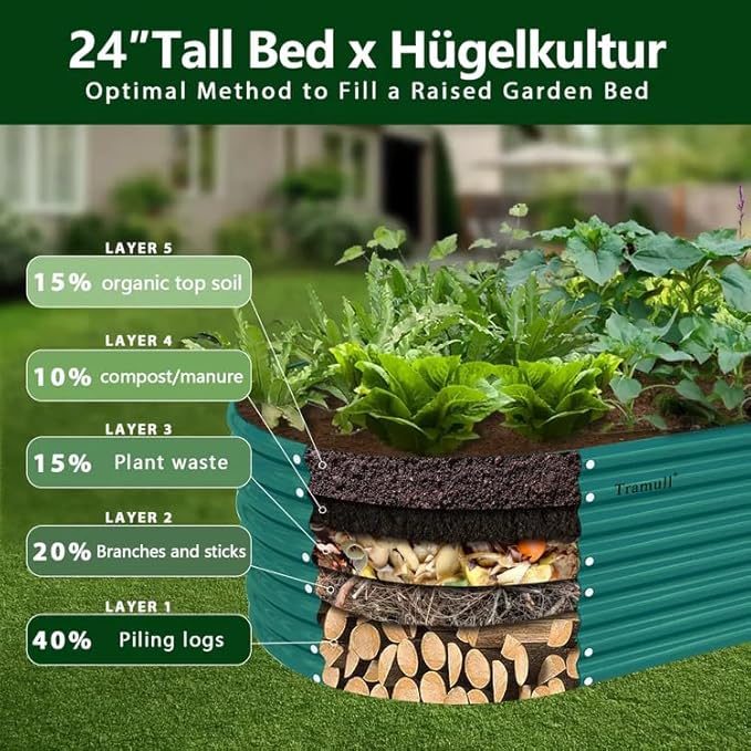 1 Pack 8x3x2FT Galvanized Raised Garden Bed Kit Oval Metal Ground Planter Box Outdoor Bottomless Planter Raised Beds for Vegetables Flowers Herbs Fruits, Green