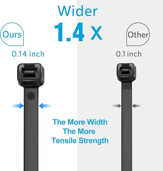Zip Ties 10 inch (100 Pack), Black Cable Ties, 45lb Tensile Strength, Wire Ties, Glufirm
