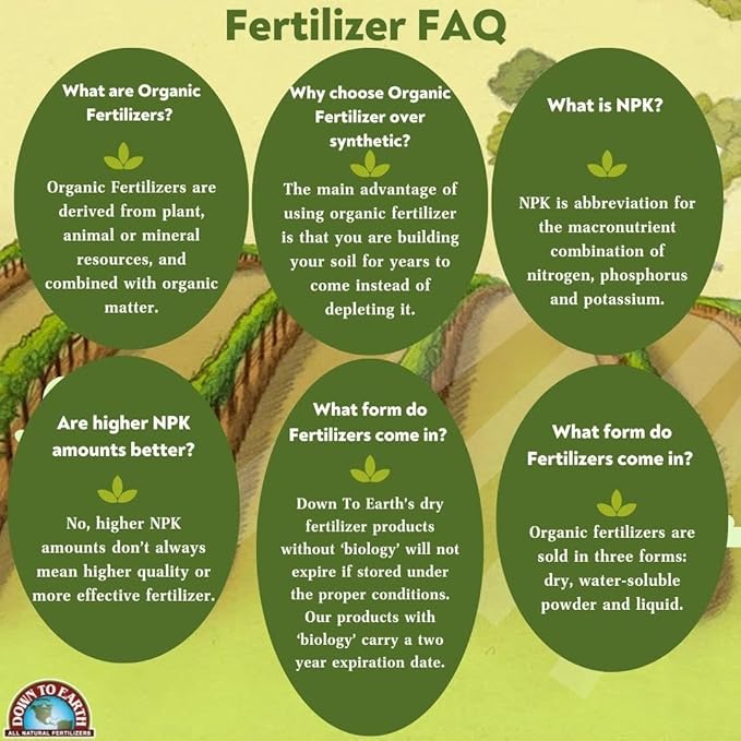 Down To Earth All Natural Fertilizers OMRI Listed Water Soluble Liquid Calcium 5.0% Concentrate - Prevent or Treat Calcium Deficiency in Garden Vegetables, 32 oz