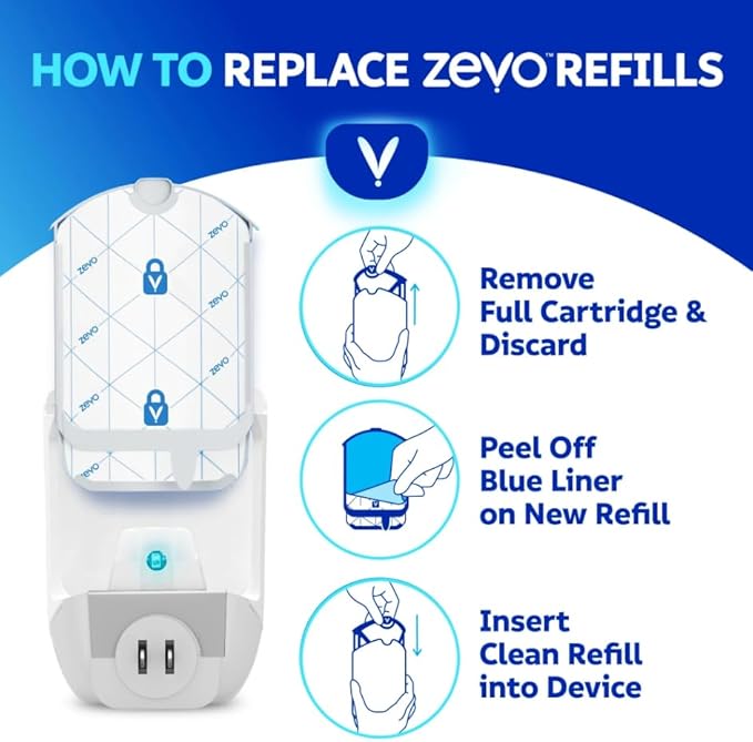 Zevo Insect Trap Refills 2-Pack – Replacement Cartridges for Zevo Plug-in Fly Trap Devices – 24/7 Protection