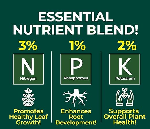 Gardenera Proffesional All-Purpose Spray Fertilizer Mist for Home Gardening - Ready-to-Use 3-1-2 Gentle Plant Food for Healthy Leaves & Growth