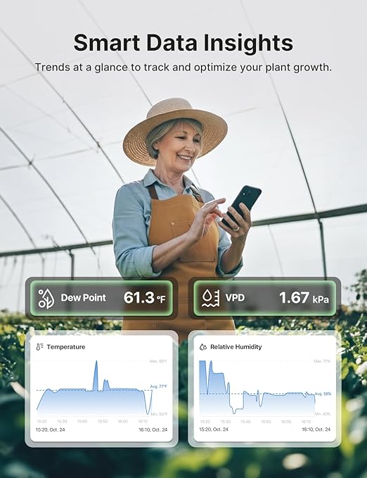 X-Sense 2.0 Indoor WiFi Hygrometer Thermometer, Hygrometer Indoor Humidity with App Temperature Sensor for House, Garden, Data Storage Export at No Charge, SBS50 Base Station Required (Not Included)