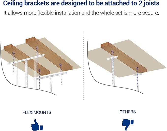 FLEXIMOUNTS 3x8 Overhead Garage Ceiling Storage Rack, Adjustable Garage Organization System, Heavy Duty Metal, 750lbs Weight Capacity, White, Classic Series