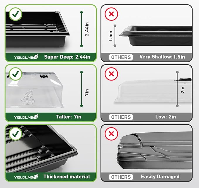 10x20 Humidity Dome with Plant Propagation Trays – 20 Pack - Clone Tray with Humidity Dome for Gardening, Seedling, Microgreens, Germination, Cloning, Soil, and Hydroponic Horticulture