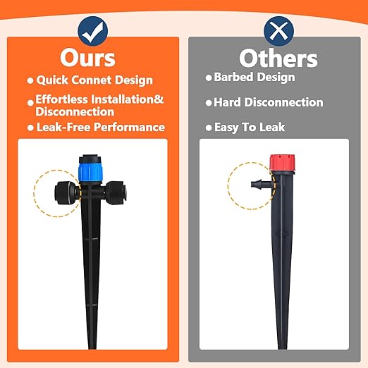 Push-to-Fit Drip Irrigation Vortex Emitters for 1/4" Drip Irrigation Tubing, 20 Pcs Adjustable 360 Degree Water Flow Fan Shape Drippers with Stake in-Line Drip System Emitter