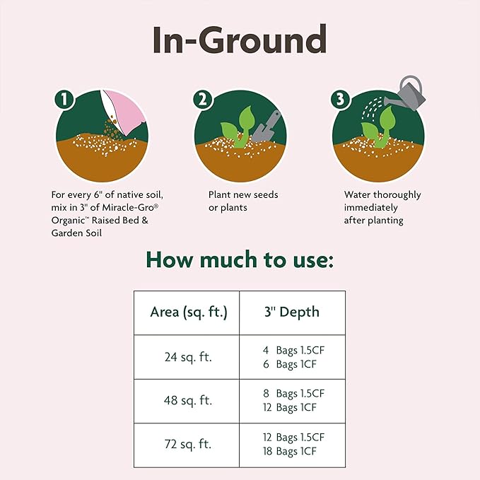 Miracle-Gro 2 Pack Organic Raised Bed and Garden Soil with Quick Release Natural Fertilizer, Feeds Plants, Up to 2 Months, Grows More Veggies, 1 Cu Ft