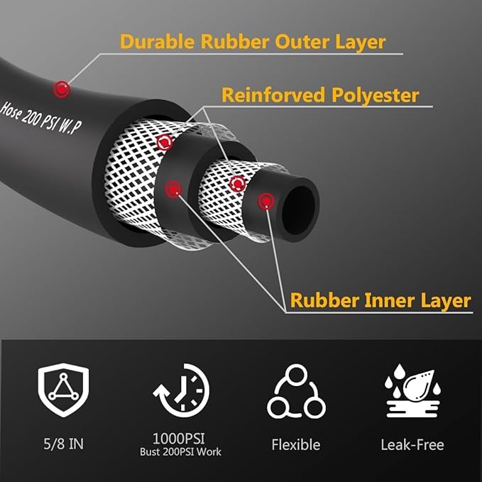 75FT 5/8 Heavy Duty Rubber Garden Hose - 300psi Working, 1000psi Burst - Hot/Cold Water - Five-Layered Braiding for Durability - Versatile for Gardening, Agriculture, Construction(Black)