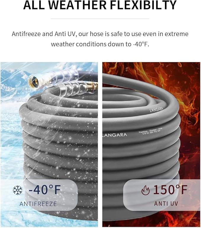 Heavy Duty Premium Garden Hose 50ft x 5/8", 300PSI Working, 1000PSI Burst, Hybrid Rubber Water Hose with Transparent Swivel Handle - Hot/Cold Water - Five Layered Braiding with Brass fittings (Grey)