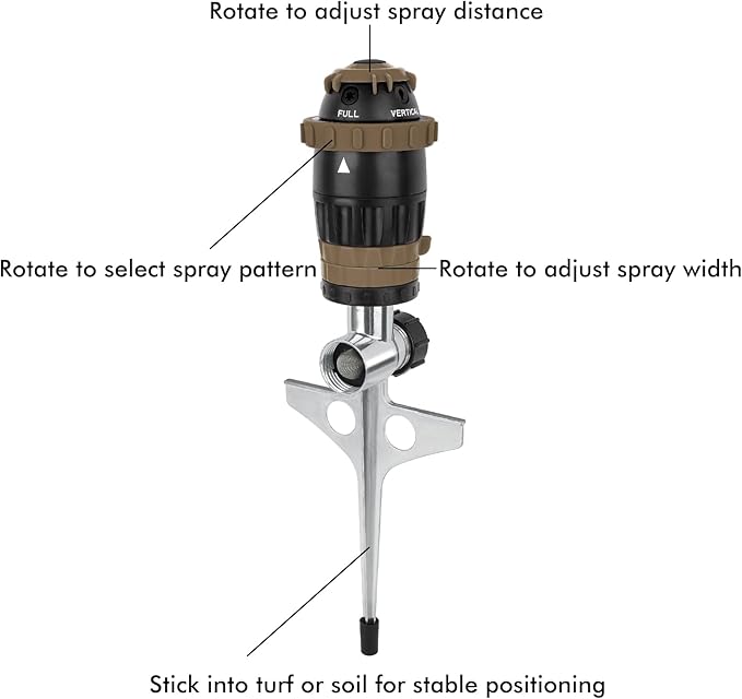 [2 Pack] RESTMO Gear Drive Sprinkler with Metal Spike Base, 5-Pattern Heavy Duty Gardening Watering System, Multi-Adjustable Lawn Sprinkle for Garden Plant, Flower Bed and Large Yard Area, Brown