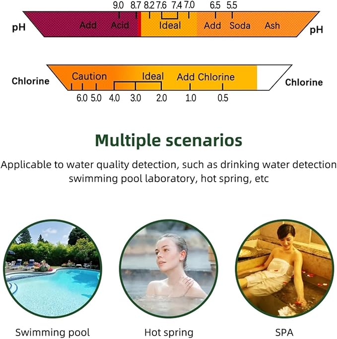 Soil PH Tester, 2 in 1 PH & CL2 Meter Swimming Pool Spa Chlorine Monitor Tester PC101 Aquarium Hot Spring Water Quality Analytical Device, Garden, Plant Cultivation