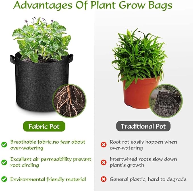 150 Pack 5 Gallon Grow Bags Bulk,Thickened Nonwoven Plant Fabric Pots with Handles,Heavy Duty Breathable Plant Growing Containers Bags for Garden Fruit Vegetable Flower