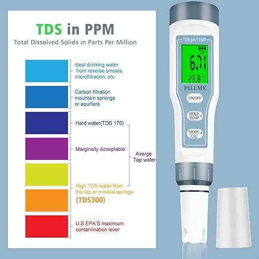2Pcs Digital PH Meter PH Tester 0.01 High Accuracy Water Quality Tester with ATC: 3 in 1 PH TDS Temp for Drinking Water, Hydroponics, Lab