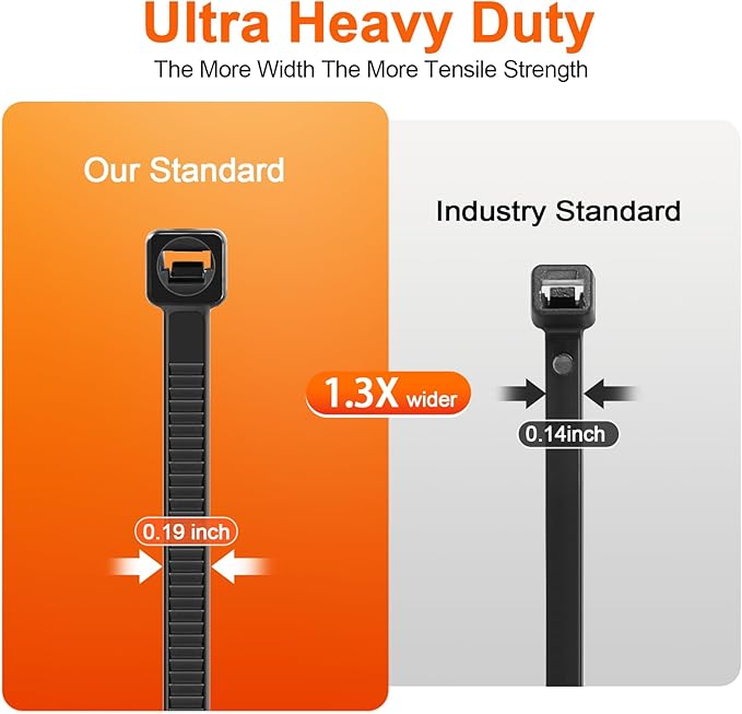 18" ─-double-sided tooth zip ties black. ─: 120lbs tensile strength. Heavy-duty, self-locking, adjustable, durable nylon ties for indoor/outdoor use. (100Pack black)