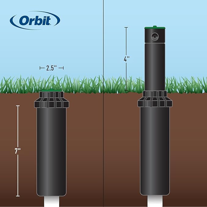 Orbit 55069 Saturn III Gear-Drive Rotor Water Sprinkler (3-Pack Saturn III Gear-Drive)