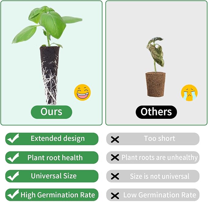Seed Pod Kit Compatible with Aero Garden and All Brands - Grow Anything Kit for Indoor Garden Hydroponics Growing System with 24 Grow Sponges, 24 Pod Labels, 24 Plant Baskets Domes