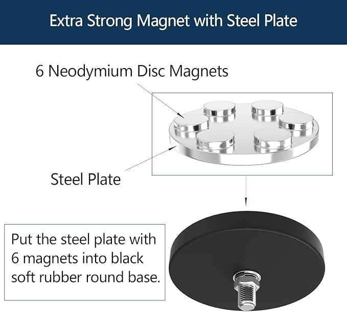 Heavy Duty Magnetic Hooks with 2.60" D Round Base- 2Pack, Strong Middle Magnet Hook, Magnetic Storage Hooks for Power Drill,Garden Tools,Hose,Pegboard,Garage,Workshop