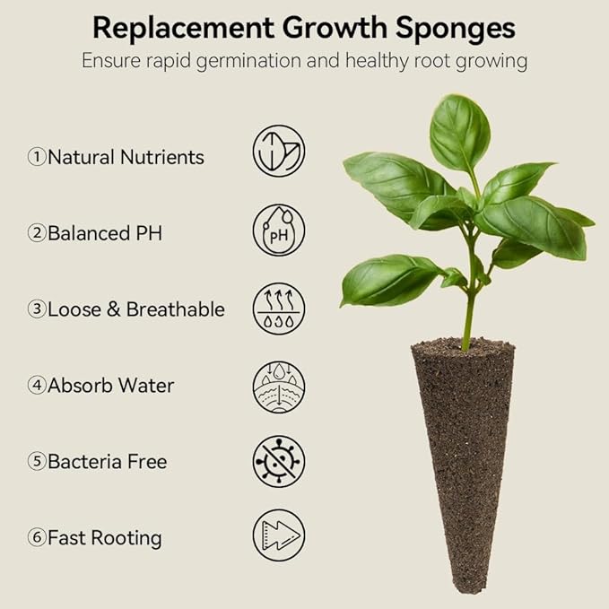 inbloom 12-Pod Gourmet Herb Basil Seed Pod Kit for AeroGarden, Ahopegarden Hydroponic Garden, Basil, Mint, Cilantro, Parsley, Shiso, Chicory, Liquorice, 400+ Seeds