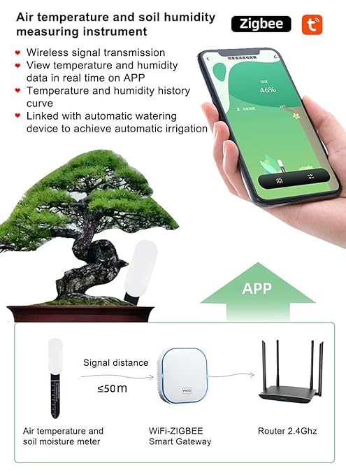 Smart Zigbee Soil Moisture Sensor,Zigbee hub Needed,Accurate Measure Capacitive Probe Moisture/Temperature Meter for Garden Planting Compatible with Homey Hubitat SmartThings Home Assistant