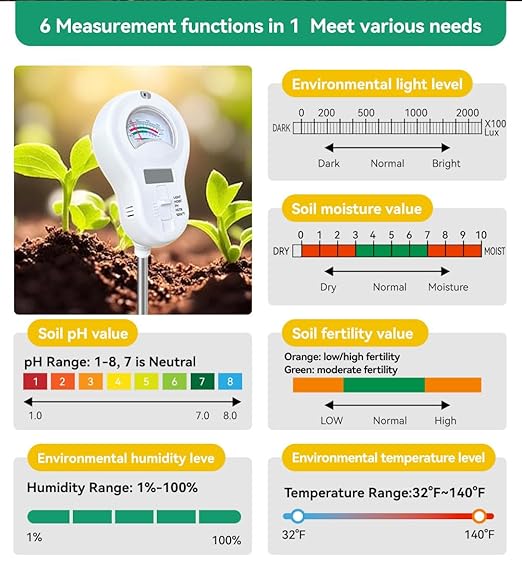 6in1 Multi-Function Soil Moisture Meters Tester Temperature/PH/Humidity/Moisture/Sunlight/Fertility Meter Soil Testing Analyzer Kit for Plants Farms Gardens Lawns Indoor Outdoor Plant Care