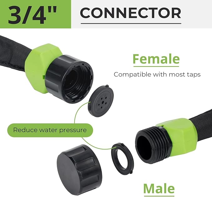 Flat Soaker Hose 150 ft, Drip Sprinkler Hoses with Stakes for Garden Beds, Lawns, and Orchards, Save 70% Water Leakproof Double Layer Design (75ft ×2P)