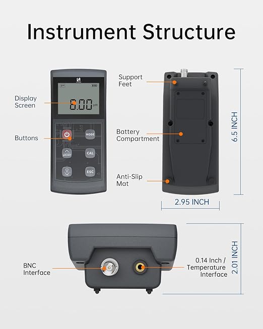 Portable pH Meter, High Accuracy, Large Backlight Display, pH Tester with ATC, Digital pH Meter for Drinking Water/Lab/Pool/Biomedicine/Aquarium, 0-14 Measurement Range