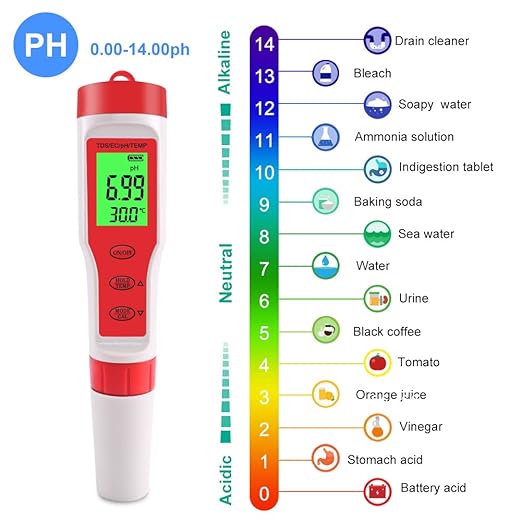 4 in 1 PH Meter Gomass 0.01 High Accuracy ph Tester Digital for Water TDS/EC/Temp/PH Pen