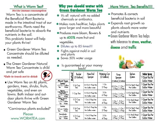 Worm Tea All-Purpose Natural Liquid Probiotic - 1 Gallon Jug of Concentrate Makes +85 Gallons Probiotic Plant Food