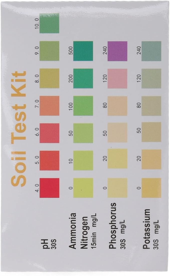 Soil Test Liquid Solution, PH Nitrogen Phosphorus Potassium Measuring Soil Test Kit, Accurate Nutrient and pH Analysis with Recommendations Tailored to Your Soil Plant Needs,Grow The Best Lawn Garden