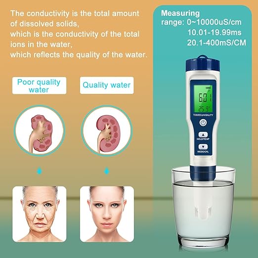 5 in 1 LFS TDS Meter PH Tester, 0.01 High Accuracy Digital PH Meter for Water, PH/TDS/EC/Salt/Temp Tester, PPM Meter Water Tester for Drinking Water, Hydroponics, Plants, Aquarium and Pool