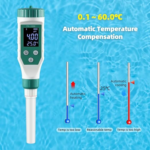 Digital pH Meter for Food, 0.01 Resolution High Accuracy Food pH Tester with Backlit LCD Display and ATC for Meat, Bread, Canning, Cheese, Solid Sampling, Soft Soil and Water