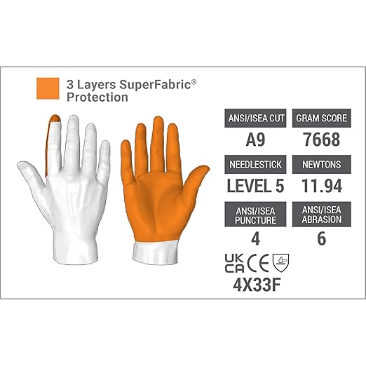 HexArmor ThornArmor 3092 Heavy Duty Outdoor Landscaping Work Gloves with Puncture Protection, X-Large