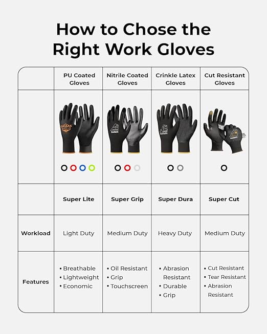 OKIAAS Men's Large Red Ultra-Thin Lightweight Working Gloves with Grip, 12 Pairs Bulk Pack Construction Gloves with Polyurethane Coating, Safety Gloves for Light Duty Work