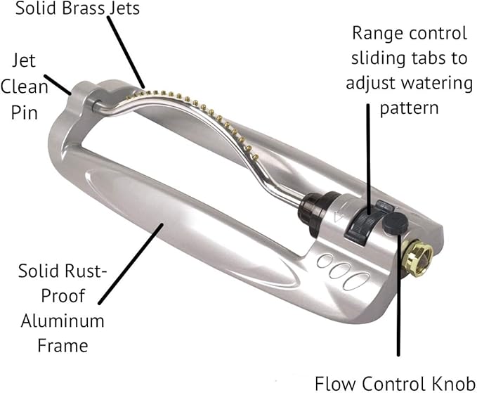 Rocky Mountain Goods Turbo Metal Oscillating Sprinkler - Aluminum Frame Sprinkler with Solid Brass Jets - Covers up to 3,600 Ft - Built in Flow Control - Includes Spray Jet Cleaning Needle