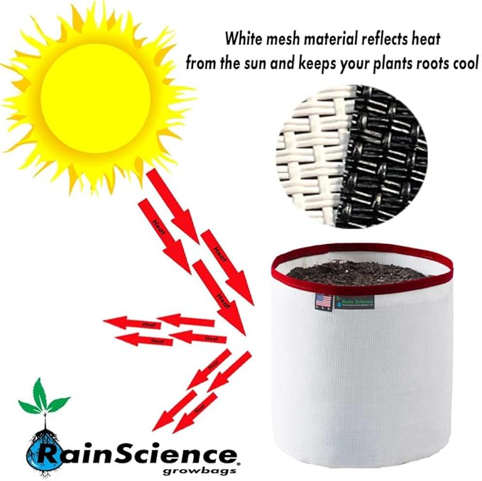 Grow Bag 2 Gallon, Planting Pots - Colorful Plant Grow Bags Pots Gardening Vegetable - Air Pruning Mesh Fabric Plant Container - (White/Red)