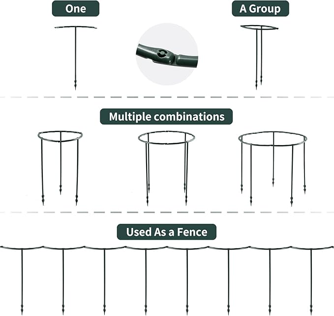 Upgraded 12 Pack Plant Support Plant Stakes,Half Round Plant Support Ring Plastic Plant Cage Holder Flower Pot Climbing Trellis for Small Plant Flower Vegetable,Indoor Plants with 20 Pcs Plant Labels