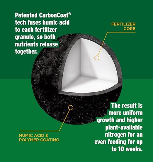 The Andersons Professional-Grade 34-0-6 Fertilizer with CarbonCoat (18 lb. Bag)