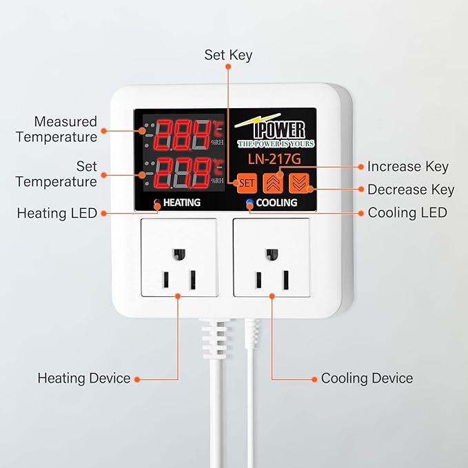 iPower Professional Digital Heating and Cooling Thermostat Controller for Seed Germination, Reptiles and Brewing Breeding Fermenter Greenhouse, Grow Tent, 1200W-White